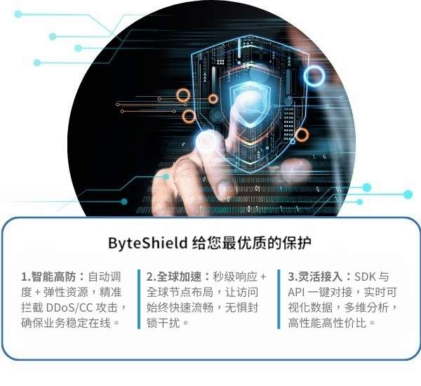 Byteshield 網頁圖片3